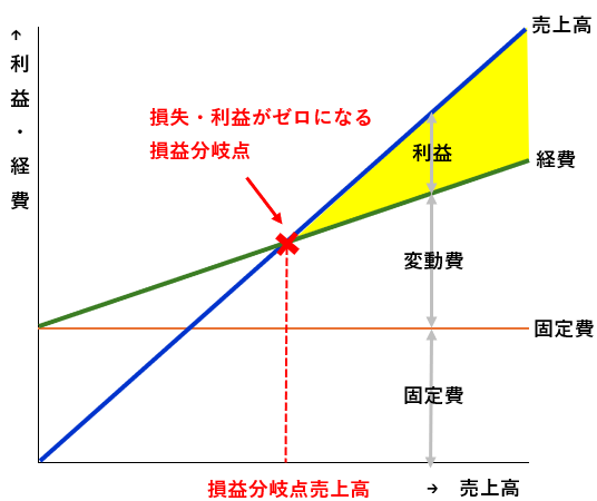 茅野市　諏訪市　下諏訪町　富士見町　原村　相続税　資産税