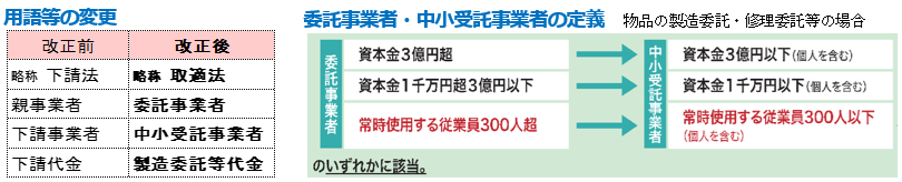 税理士法人栁澤会計 岡谷市 諏訪市 茅野市 下諏訪町 富士見町 原村 相続 事業承継もお任せ