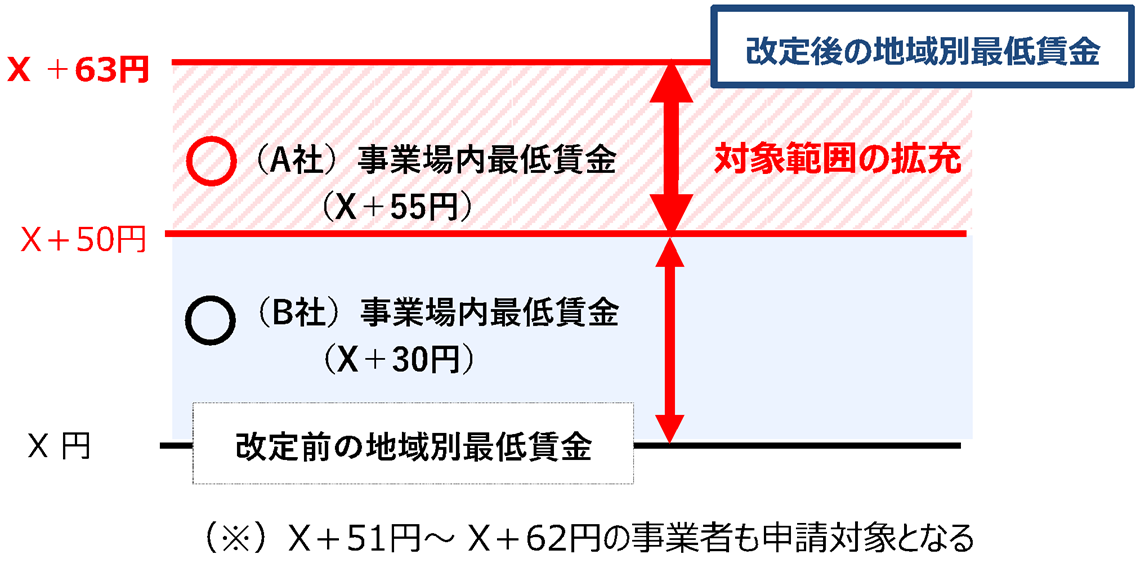 税理士法人栁澤会計 岡谷市 諏訪市 茅野市 下諏訪町 富士見町 原村 相続 事業承継もお任せ