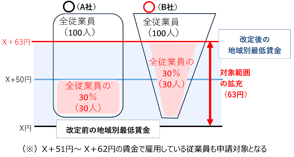 税理士法人栁澤会計 岡谷市 諏訪市 茅野市 下諏訪町 富士見町 原村 相続 事業承継もお任せ