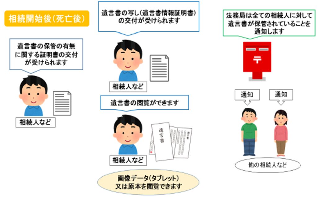 税理士法人栁澤会計 岡谷市 諏訪市 茅野市 下諏訪町 富士見町 原村 相続 事業承継もお任せ
