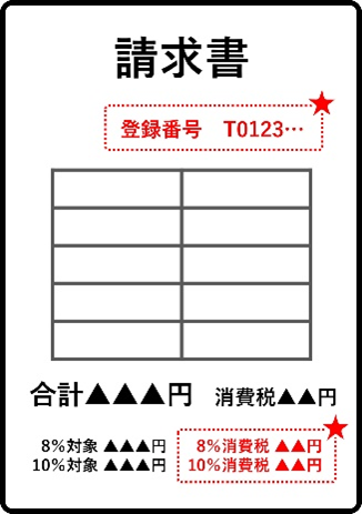 税理士法人栁澤会計 岡谷市 諏訪市 茅野市 下諏訪町 富士見町 原村 相続 事業承継もお任せ