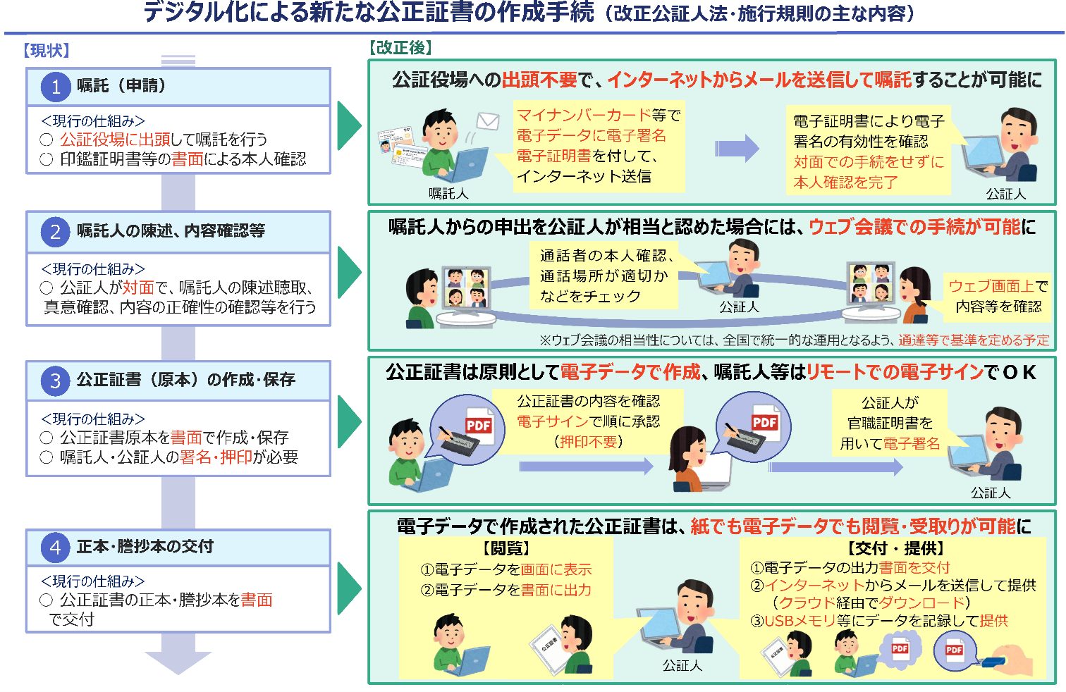 税理士法人栁澤会計 岡谷市 諏訪市 茅野市 下諏訪町 富士見町 原村 相続 事業承継もお任せ